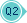 Q2